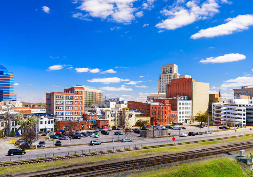 Discover Shopping Opportunities in Durham, NC