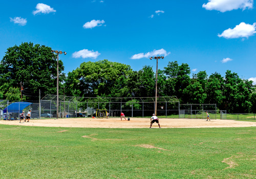 Exploring the Variation of Parks and Recreation Options in Durham, NC